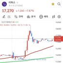 제일엠에스 이미지
