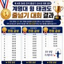 계명대윙태권도장 | 신서동태권도 | 첫 도전, 그리고 값진 성장의 순간