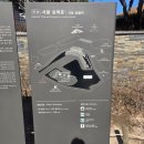 6살 아이와 숭례문 나들이 서울 도심 무료 역사체험 후기