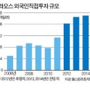 최한용농장 네이버블로그