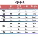 대명사 이미지