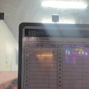 달막창 | 한 달에 대구 효목골 막창 4번 간 사람의 후기