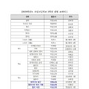 상문연구사