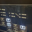 더링크호텔3M 네이버블로그