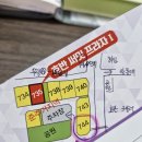 호반프라자 이미지