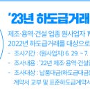 2023년 하도급거래 실태조사 실시 이미지