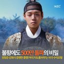 내가 바로 실험왕 | 장항준 감독의 '왕과 사는 남자'가 증명한 500만의 선택! 불황에도 터지는 '수익 모델'의 비밀!