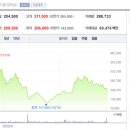 (주)드림텍 이미지