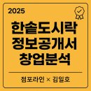지에스(GS)25 창동엔젤점 | [2025년 한솥도시락 정보공개서 창업분석]점포라인 김일호이사의 비교의견은?