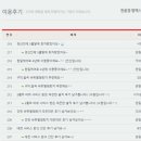 코로나방역살균전문업체