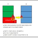 신포공인중개사사무소 이미지
