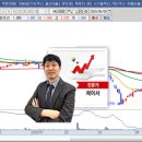 신성통상ZIOZIA