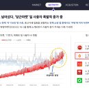 헤비마켓