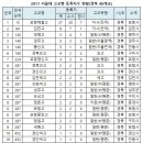 봉곡동109 이미지