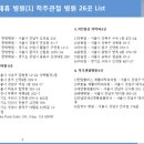 연세힐링재활의학과의원 이미지