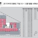 모곡인력