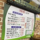 샤브샤브신선채 | 건강하고 든든한 한 끼! 인천 구월동 ‘신선채샤브샤브’ 후기