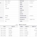 (주)엔에스스튜디오 이미지