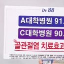 닥터88플러스 - 오산시 시장길 5 | 닥터88플러스