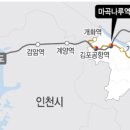 디오 시큐어