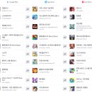 주식회사 이스트바이오 이미지