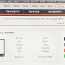 공조세무회계 이미지