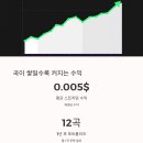 릴리즈 이미지