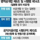 [단독] 고위공직자 병역면제…질병땐 '비공개' 추진 이미지