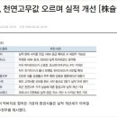 관성석유 이미지
