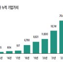 오렌지플래닛 이미지