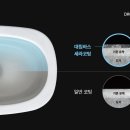 바스