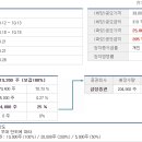 에스씨정보 이미지