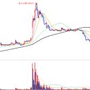 에스피제이 이미지