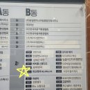 꽃채운에스테틱 | 안양피부관리 잘 하는 곳, 피오레수에스테틱에서 후면 전신 슬리밍 받고 온 솔직 후기