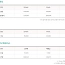 (주)모렉스 이미지