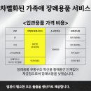 마산연세병원장례식장 시설정보 및 이용후기 이미지