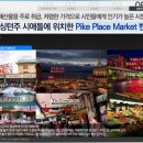 (주)라쿠아비바 이미지