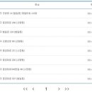 파리바게뜨 당산역삼성점 이미지