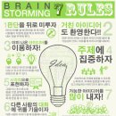 브레인스토밍 이미지