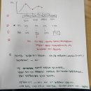 한진부동산중개인영업소 | 귀욤뽀짝 내동생 신혼집 매수 후기 (2탄)