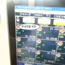 성심주유소 이미지