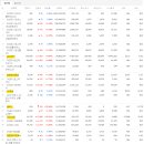 (주)머티리얼솔루션테크놀러지 | 2026년 1월 27일 상한가 거래량 천만주 종목