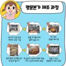 명문보쌈 이미지