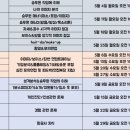 크루컴 이미지