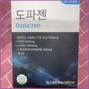 확포로L | 전두측두엽 치매 초기증상부터 관리까지 솔직 후기