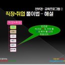 파워포인터 이미지