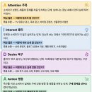 모든 것은 고객경험으로 연결된다 | 11화. AIDA와 구매 퍼널