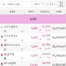 케이에프티컴퍼니 이미지