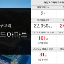 삼성행정사공인중개사사무소 이미지