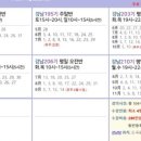더올바른필라테스 주식회사 네이버블로그